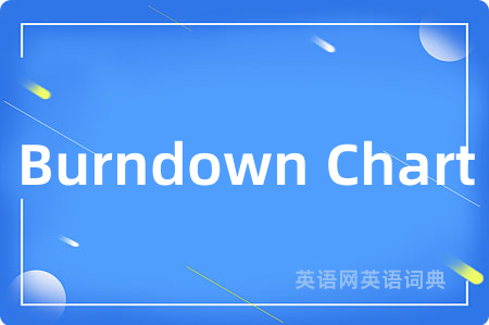 Burndown Chart
