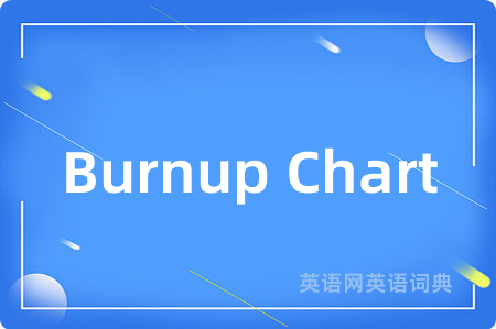 Burnup Chart