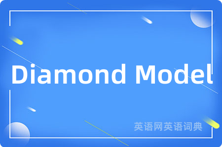 Diamond Model